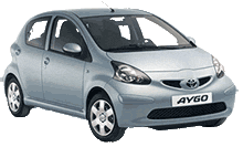 AYGO
